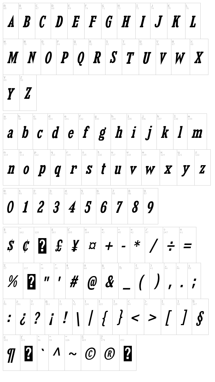 Kingsbridge font map